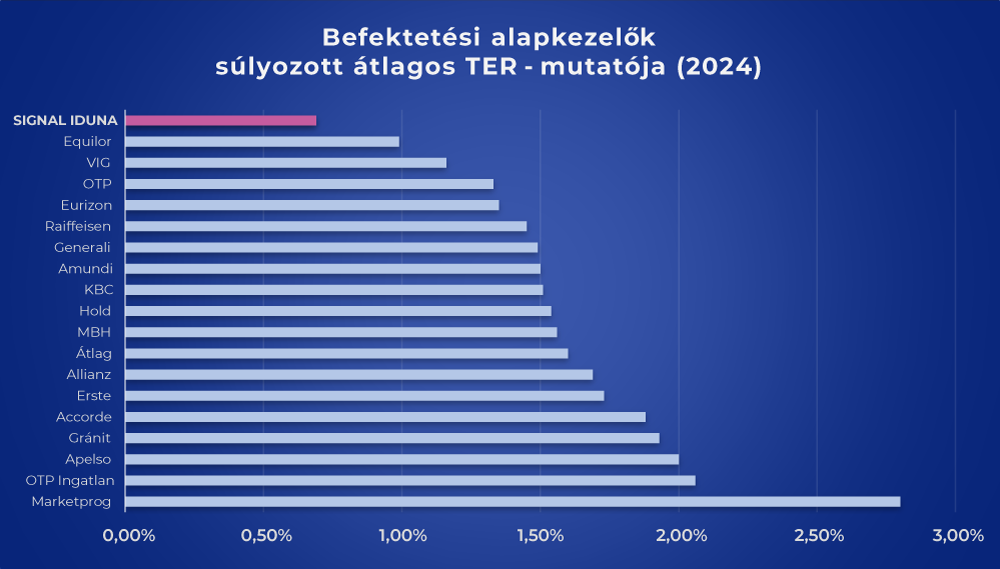 images/oldalsav/Saját_kép-TER-poszt.png